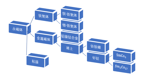 1648174258368780.png 4.png