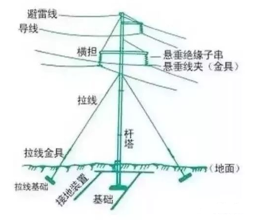 1657243227371344.png 1.png