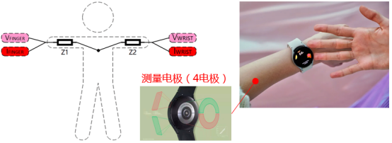 1670808029150474.png 3.png