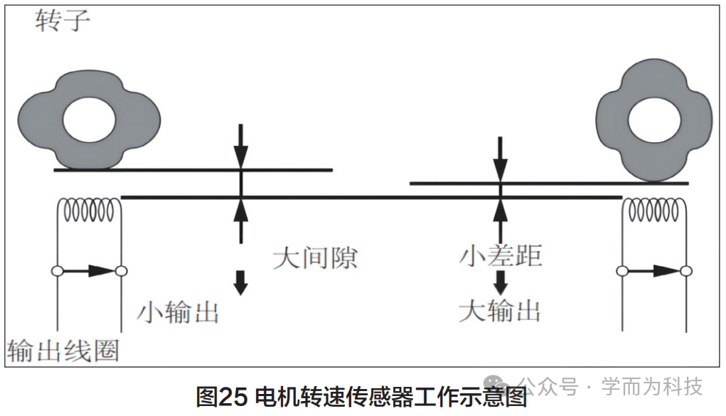 1710986985382589.png 2.png